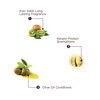 The Skin Story Keratin Hair Mist With Kiwi Extract, Uv Protection For Soft, Smooth, Shiny Hair 100Ml