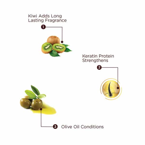 The Skin Story Keratin Hair Mist With Kiwi Extract, Uv Protection For Soft, Smooth, Shiny Hair 100Ml