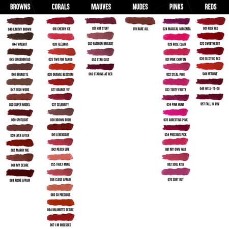 Colorbar Matte Touch Lipstick- Gingerbread