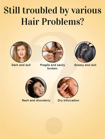 Spantra Ginger Hair Mask 250gm