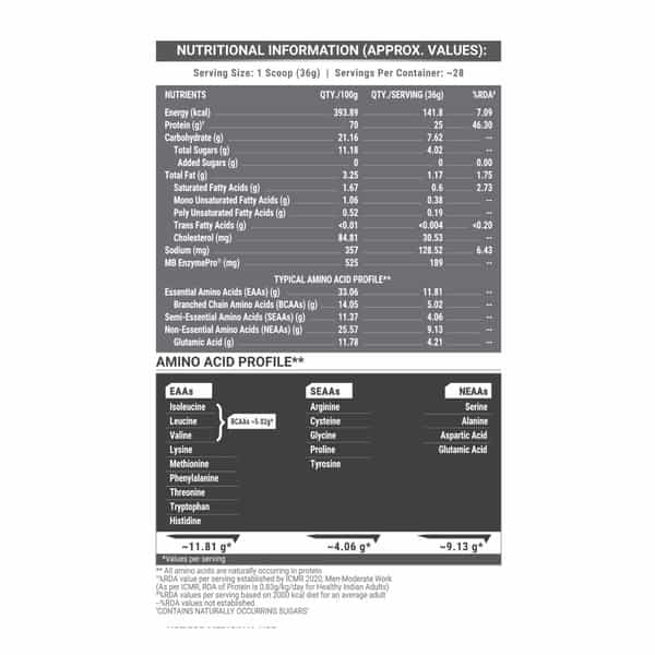 Muscleblaze Biozyme Performance Whey Protein Powder | French Vanilla Crme (1Kg) | 25G Protein