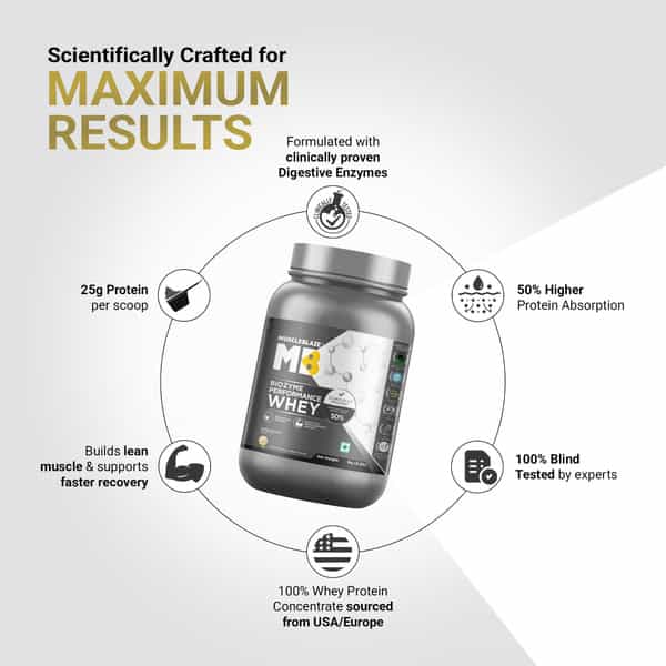 Muscleblaze Biozyme Performance Whey Protein Powder | French Vanilla Crme (1Kg) | 25G Protein