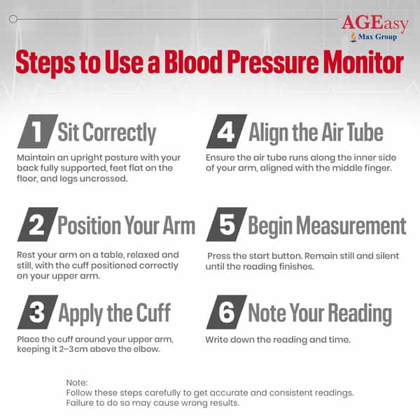 Ageasy (Max Group) Automatic Digital Blood Pressure Machine Battery / Usb Type C | Bp Apparatus