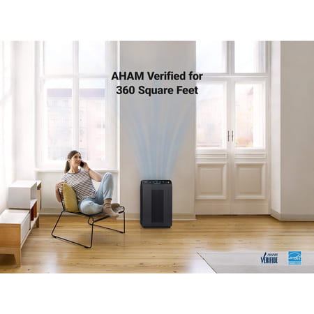 Winix 5500-2 Air Purifier Plasmawave And Odor Reducing Washable Aoc Carbon Filter (Black) 1 No'S