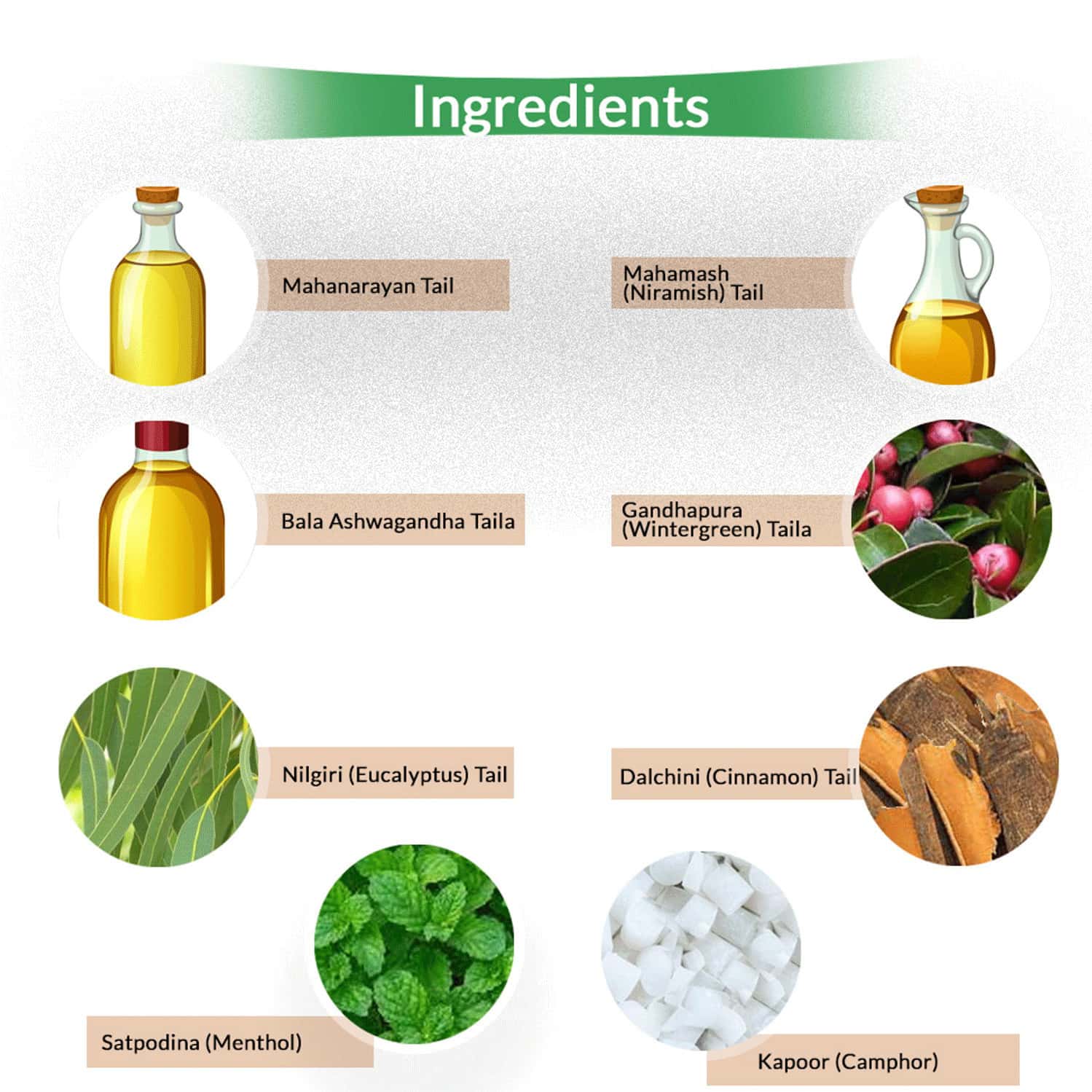 Buy DEEMARK DARD MUKTI OIL 800ML FOR JOINT & MUSCLES PAIN CRAMP