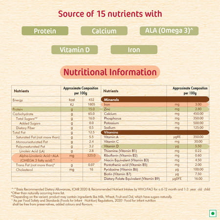 Nestle Cerelac Rice Vegetables Baby Cereal | No Refined Sugar | Stage 2 | 8 - 24 Months | 300 G