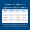 Nordic Naturals Pet Cod Liver Oil 1104 Mg Omega-3 Fish Oil For Dogs With Epa & Dha 237Ml