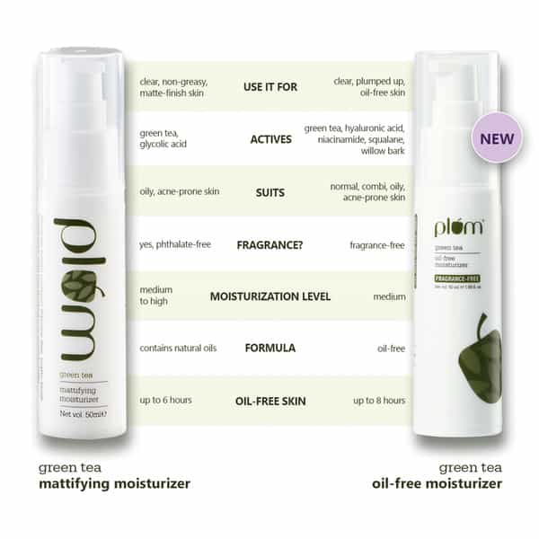 Plum Green Tea Oil-Free Moisturizer- 50 Ml