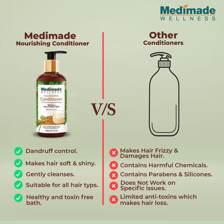 Medimade Anti Dandruff Hair Conditioner With Almond And Olive Oil -300 Ml X 2 ( Pack Of 2 )