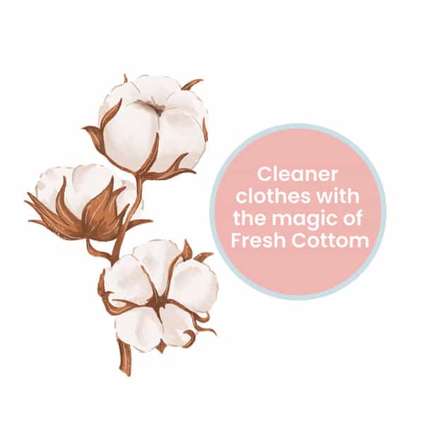 Koparo Laundry Liquid - Fresh Cotton | Lily & Vanilla - Natural & Non Toxic- Tough On Stains - 5L