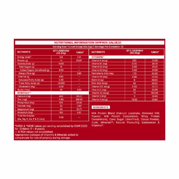 Gritzo Supermilk Athlete Iron Man (7-12Y Boy & Girl) | 14G Protein Powder (Double Chocolate | 400G)
