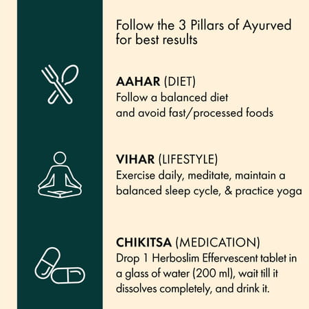 Dr. Vaidya'S Herboslim Effervescent With L-Carnitine | Garcinia | Green Apple Flavour | 15 Tablets