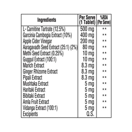 Dr. Vaidya'S Herboslim Effervescent With L-Carnitine | Garcinia | Green Apple Flavour | 15 Tablets