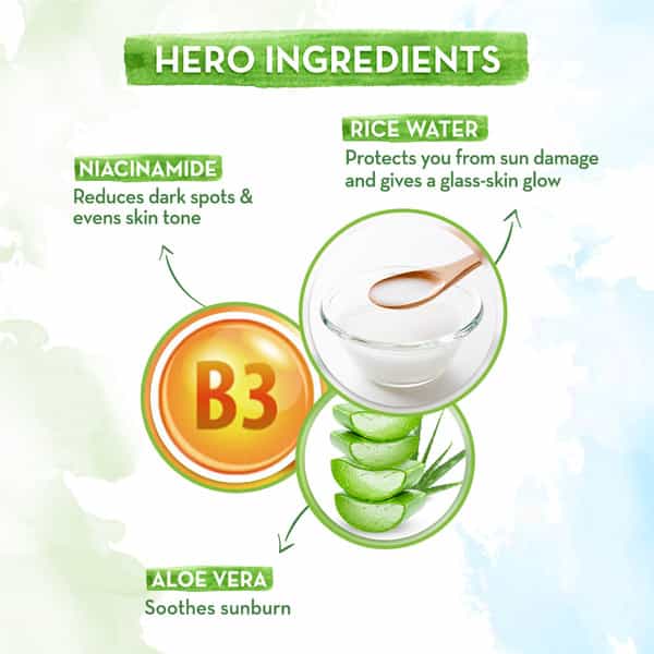 Mamaearth Rice Water Dewy Sunscreen With Rice Water & Niacinamide 50G
