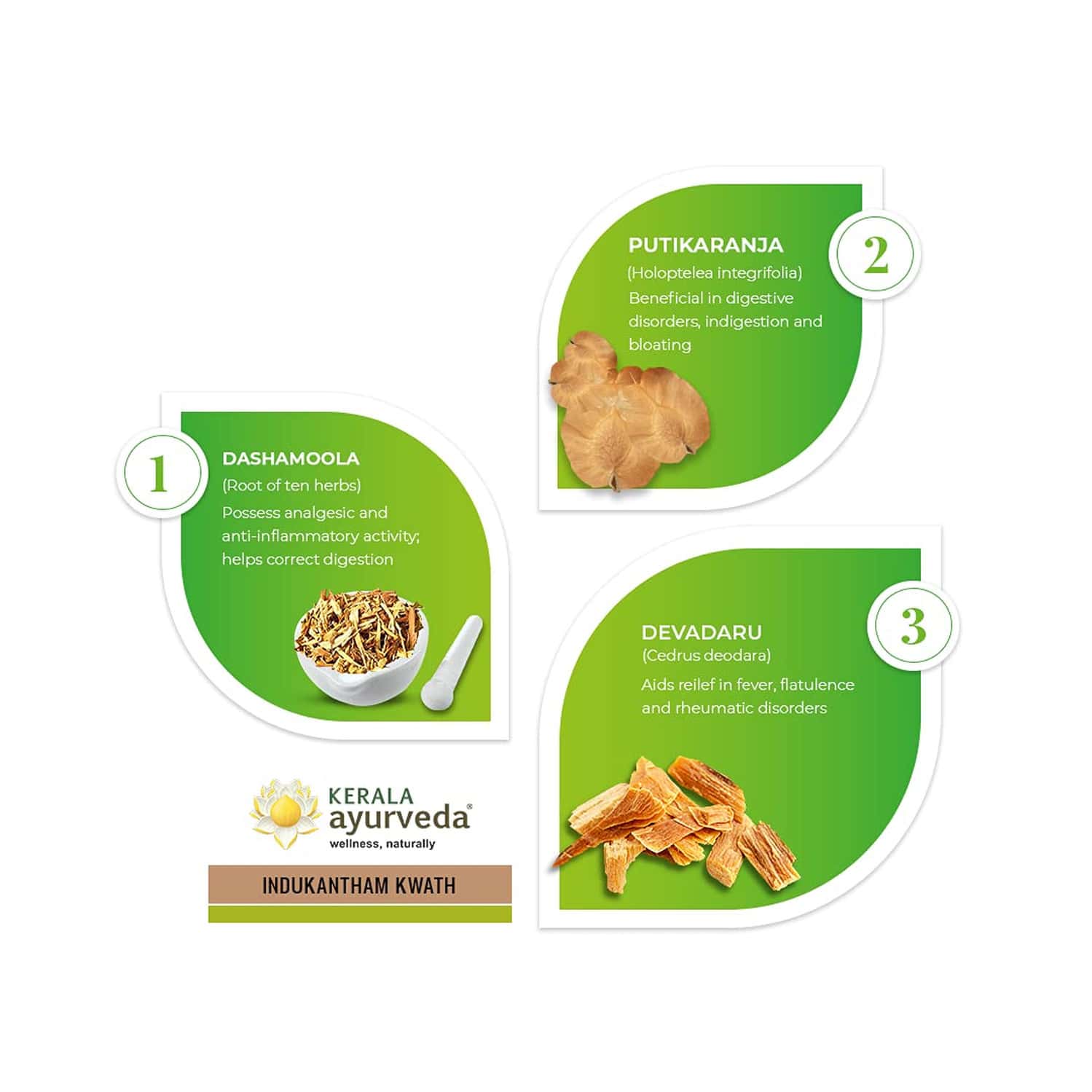 Buy KERALA AYURVEDA INDUKANTHAM KWATH 200 ML Online & Get Upto 60 OFF