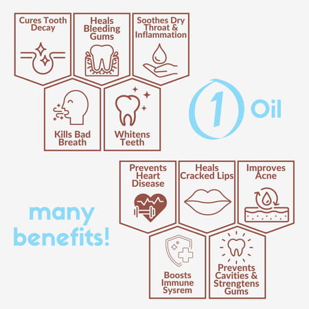 Coco Crush Ayurvedic Coconut/Peppermint & Clove Oil For Oil Pulling - 50ml