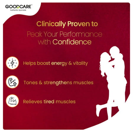 Goodcare Vigor Stamina Oil 30Ml | Boosts Energy | Endurance & Vitality Naturally