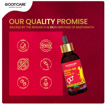 Goodcare Vigor Stamina Oil 30Ml | Boosts Energy | Endurance & Vitality Naturally