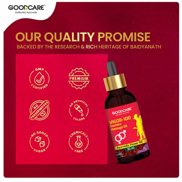 Goodcare Vigor Stamina Oil 30Ml | Boosts Energy | Endurance & Vitality Naturally