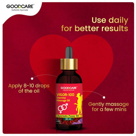 Goodcare Vigor Stamina Oil 30Ml | Boosts Energy | Endurance & Vitality Naturally