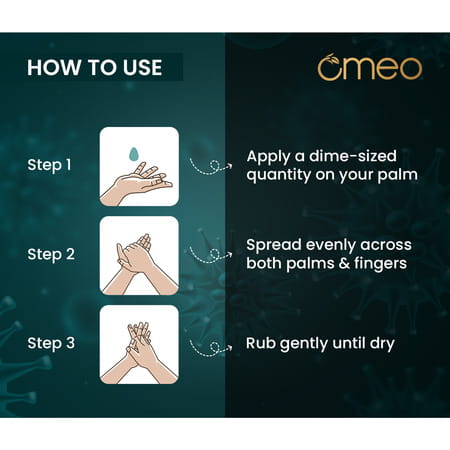 Omeo Handrub Liquid Hand Instant Sanitizer Can | 70% Alcohol - 5 Ltr