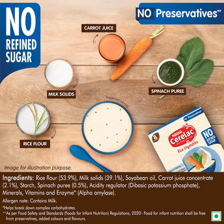 Nestle Cerelac Rice Baby Cereal | No Refined Sugar | Stage 1 | 6 - 24 Months | 300gm