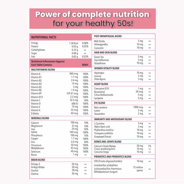 Zingavita Multivitamin For Women 50+ With Vitamins Minerals & Herbs 120 Tablets