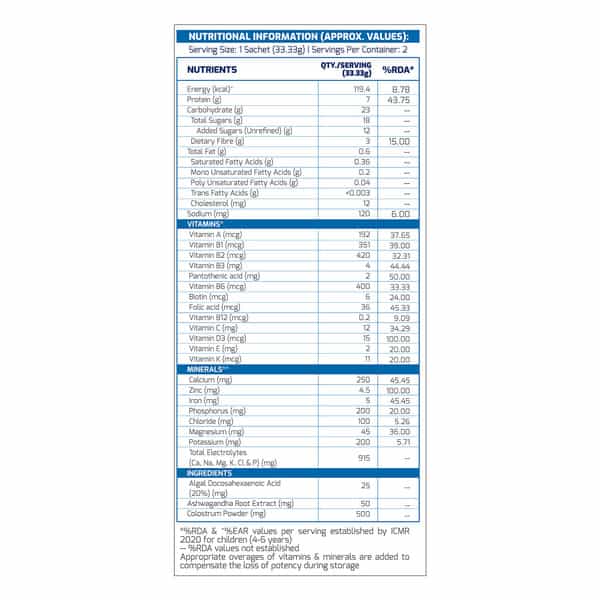 Gritzo Supermilk Height+ For 4-7Y Kids, 100% Natural Double Chocolate Flavour, 66.66 G (Trial Pack)