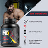 Muscleblaze Mass Gainer Xxl Chocolate 3 Kg