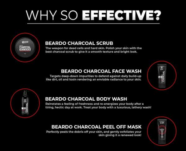 Beardo The Dirty Charcoal Combo