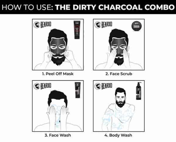 Beardo The Dirty Charcoal Combo
