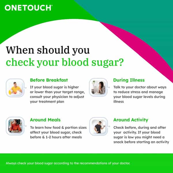 Onetouch Select Plus 100 Test Strips (50 Pck 2) With 100 Onetouch Ultrasoft 2 (Pack Of 4) 25 Lancets