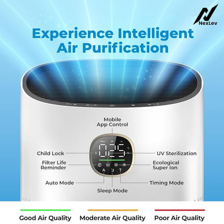 Nexlev Professional Air Purifier Ap-01
