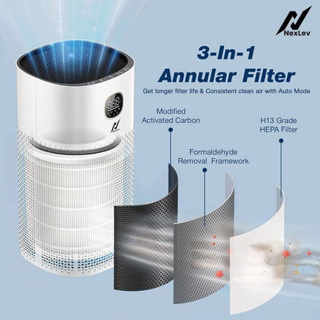 Nexlev Professional Air Purifier Ap-01