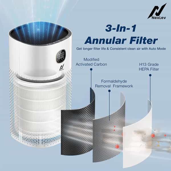 Nexlev Professional Air Purifier Ap-01