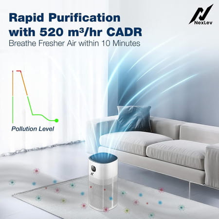 Nexlev Professional Air Purifier Ap-01
