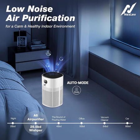Nexlev Professional Air Purifier Ap-01