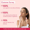 Wishcare Tinted Ceramide Lip Balm With Spf50 Pa+++ - Kojic Acid - Lip Lightening & Protection (5G)