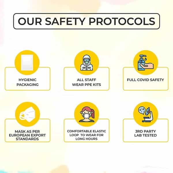 Boldfit N95 Mask For Face Anti Pollution Protective - Pack Of 10
