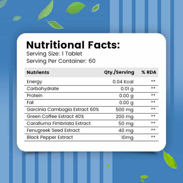 Nirvasa Keto Advanced Fat Burner Tablet With Garcinia Combogia (60 Tablets)