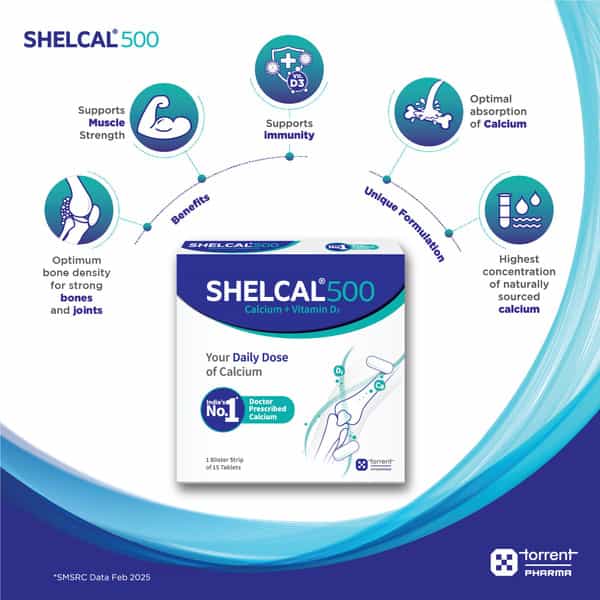 Shelcal 500Mg Strip Of 15 Tablets ( Pack Of 3)