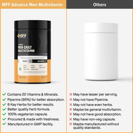 Myfitfuel Advance Daily 26 Men Multivitamin, Minerals, Herbs, Extracts & Piperine 95%), 120 Capsules