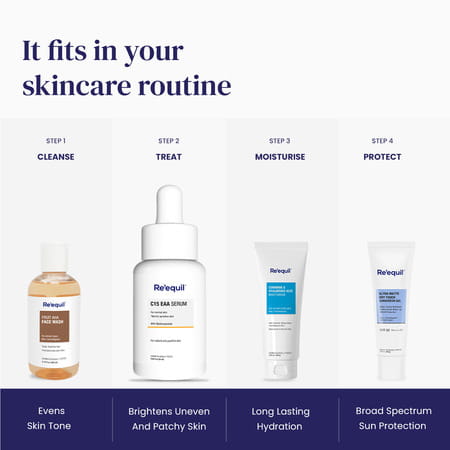 Re'Equil C15 Eaa Vitamin C Serum 25ml
