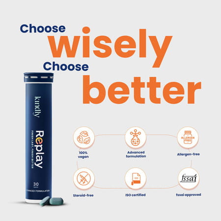 Kindly Health Replay Testo Supplements |Ginkgo Biloba For Men Ayurvedic 100% | 30 Tabs | Pack Of 4