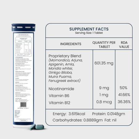 Kindly Health Replay Testo Supplements |Ginkgo Biloba For Men Ayurvedic 100% | 30 Tabs | Pack Of 4