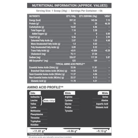 Muscleblaze Biozyme Performance Whey Protein Powder | Rocky Road Fudge (2kg) | 25g Protein Per Scoop