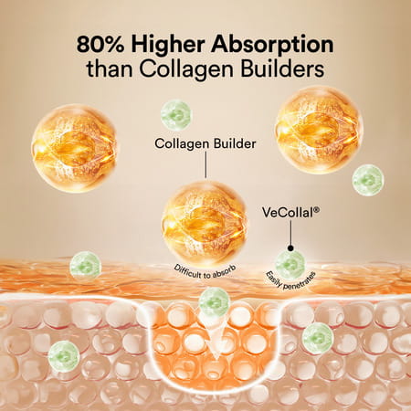 Wellbeing Nutrition Vegan Pro Collagen Clinically Proven Plant Based Peptides Unflavored 6 Sachets