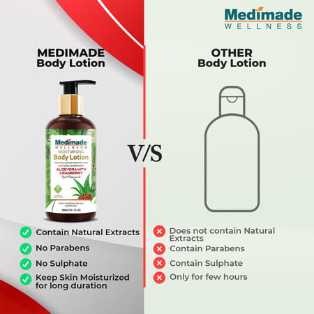Medimade Aloevera And Cranberry Body Lotion - 300 Ml X 2 ( Pack Of 2 )