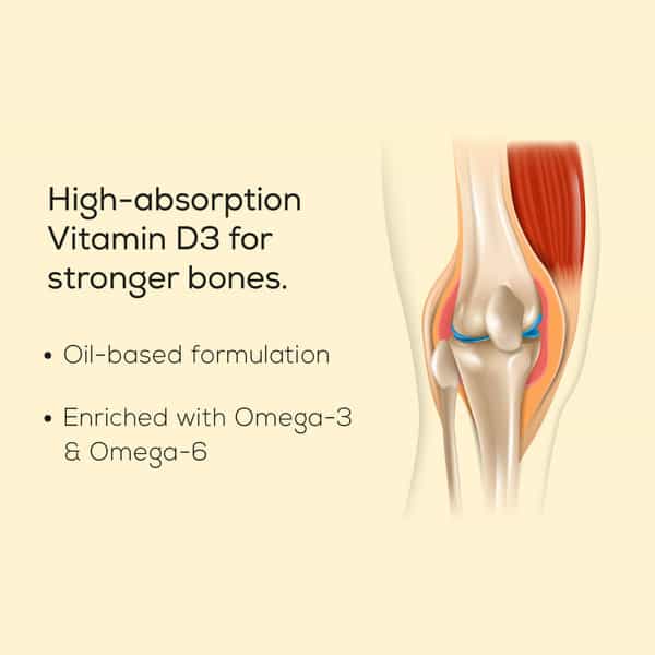 Truebasics Vitamin D3 600 Iu (50 Capsules) | For Strong Bones | Muscle Strength & Immunity