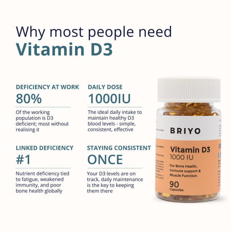 Briyo Vitamin D3 1000 Iu 90 Softgel Capsules